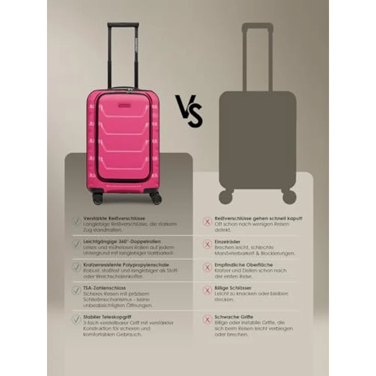 Smartbox Edition 01, Kabinentrolley mit 4 Rollen, Laptopfach, 55 cm, pink – Bild 9