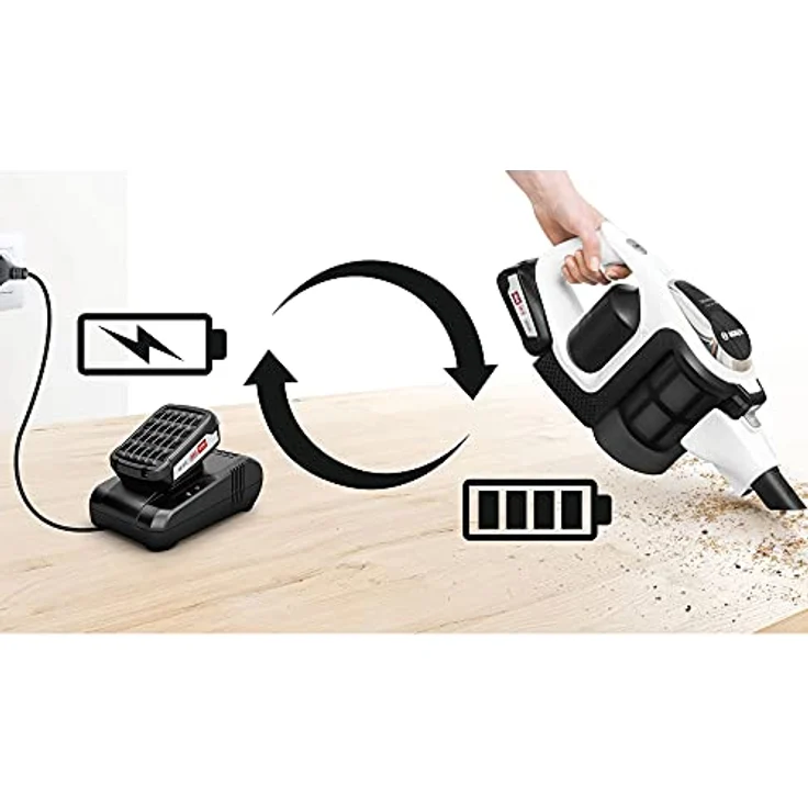 Bosch BHZUC18N Schnellladegerät, für austauschbare 18-Volt Power for ALL Akkus passend für Bosch Unlimited Staubsauger, schwarz – Bild 2