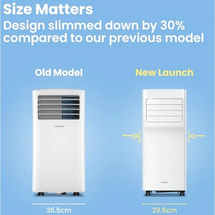 Comfee Mobile Klimaanlage Breezy Cool Pro 2.0, 7000 BTU, App-Steuerung, 3-in-1, bis 25 m², Klasse A – Bild 7