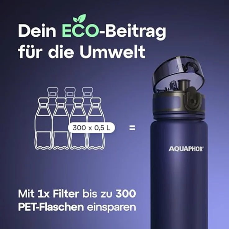 Aquaphor AQUAPHOR CITY blaue Filterflasche + 1 0,5 L Kartusche, Aktivkohlefilter für unterwegs – Bild 6