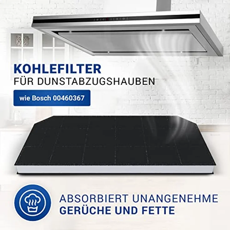 VIOKS Aktivkohlefilter für Dunstabzugshaube, 487x230mm, Ersatz für Siemens Bosch Filter 00460367, effektiver Geruchsfilter, leicht zu installieren – Bild 2