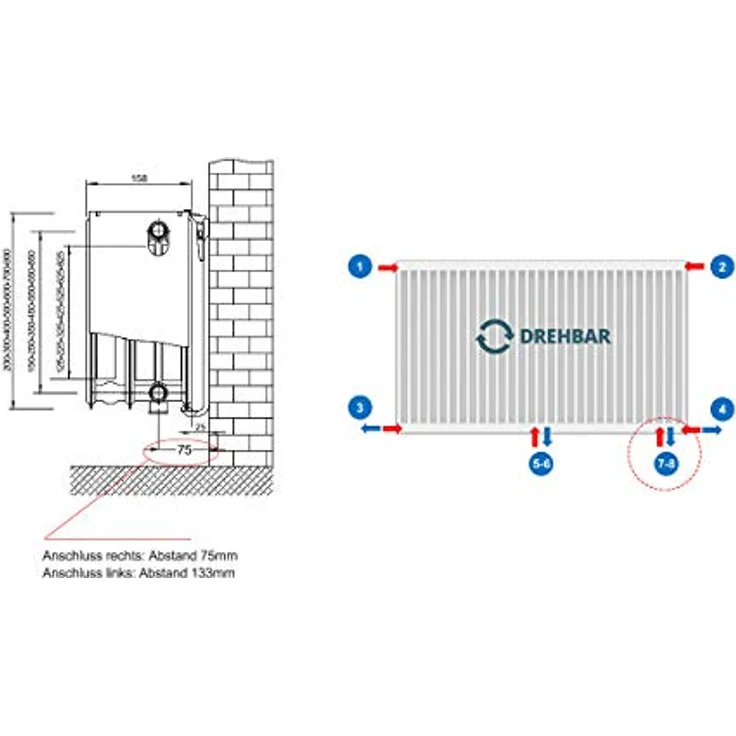 Belrad Heizkörper Mittelanschluss Kompakt & Ventilheizkörper Typ 33 400x1800 & Halter & Ventil, RAL9016 (reinweiß) – Bild 5