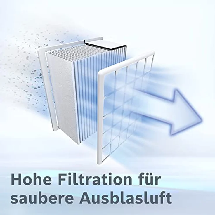 Bosch BGL6TPET Serie 6 Bodenstaubsauger mit Beutel, 700 Watt, HEPA-Filter – Bild 11