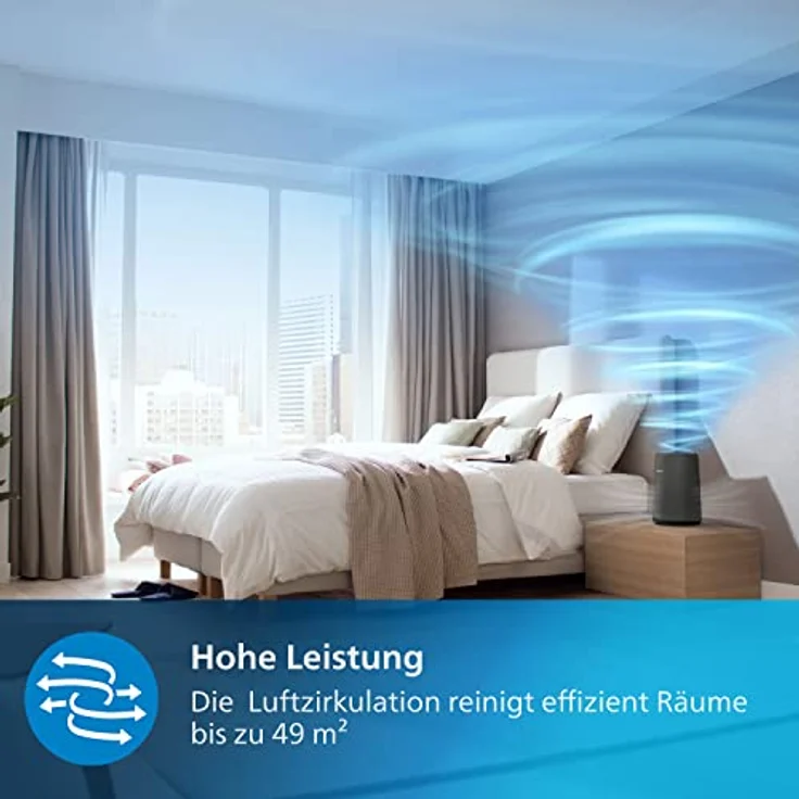 Philips 800i Serie Kompakt-Luftreiniger, 49m2, HEPA- und Aktivkohlefilter, entfernt bis zu 99,9% der Viren und Aerosole aus der Luft*, schwarz (AC0850/11) – Bild 3