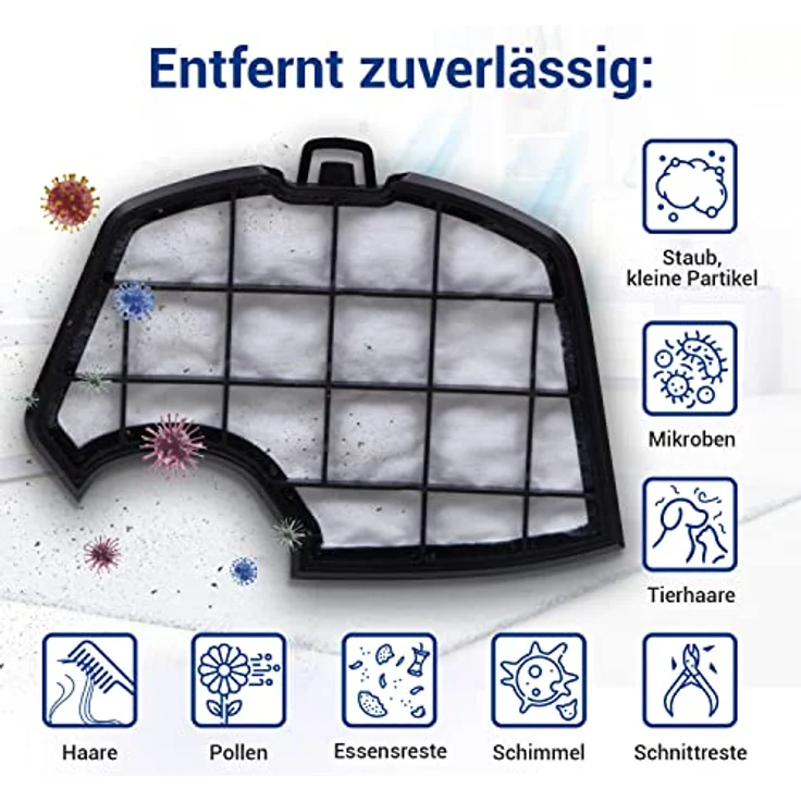 VIOKS Set 2x Motorfilter Staubsauger Ersatz für Vorwerk Handstaubsauger Filter - Ersatzfilter für Vorwerk Kobold VK150 & Vorwerk VK 140 Staubsauger – Bild 4