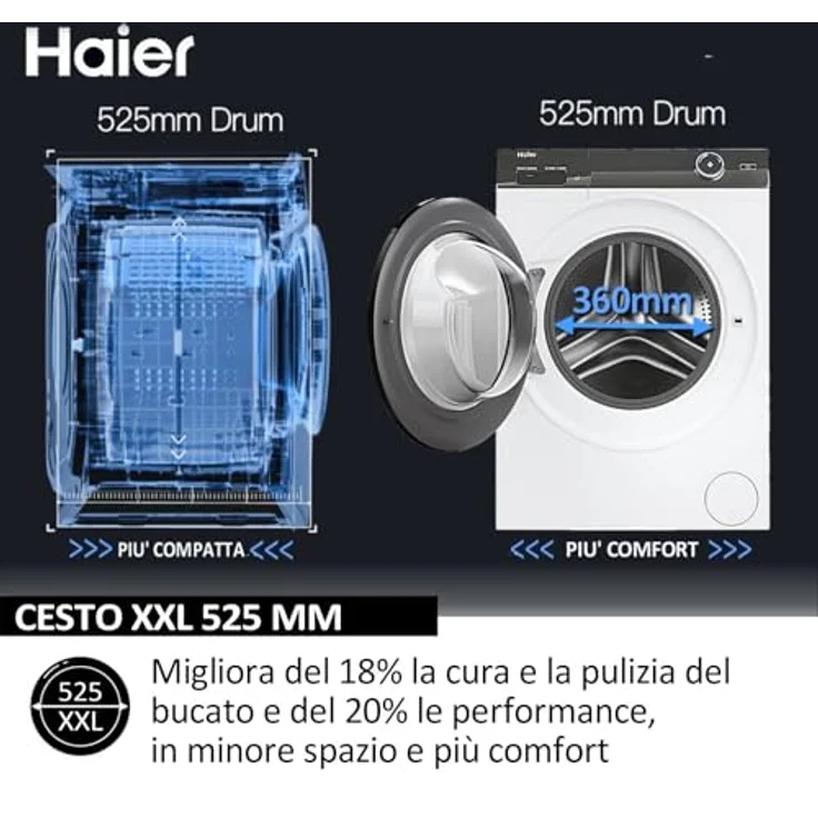 Haier HWD80-B14979 Waschtrockner Freistehend Frontlader, 5 kg Kapazität, 1400 RPM, Energieeffizienzklasse A, Weiß – Bild 8