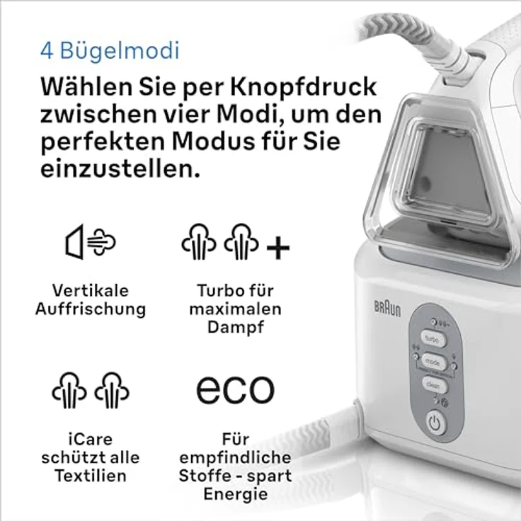 Braun IS 3155 Carestyle 3 PRO – Bild 2