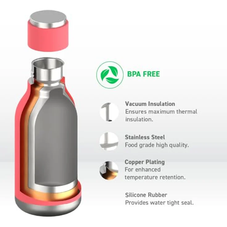ASOBU Urban Isolierflasche, doppelwandig, Edelstahl, 473 ml pfirsich – Bild 4