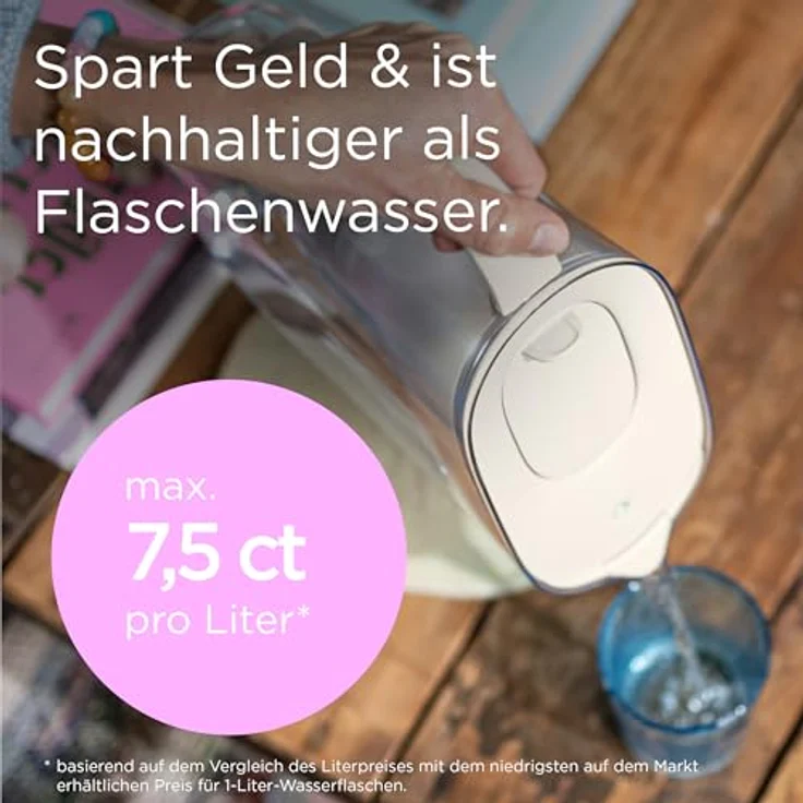 BRITA Wasserfilter Kanne Style Essential XL sand, 3,6L mit MAXTRA PRO Pure Performance, Smart Light LED, Klapp-Deckel und Verunreinigungsschutz – Bild 5