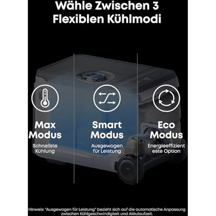 Anker SOLIX EverFrost 2 40L Akku-Kühlbox, Tragbarer Mini-Kühlschrank, 288Wh Akku, -20℃ bis 20℃ Kühlbereich, AC/DC und Solarenergie, für Camping und Reisen – Bild 5