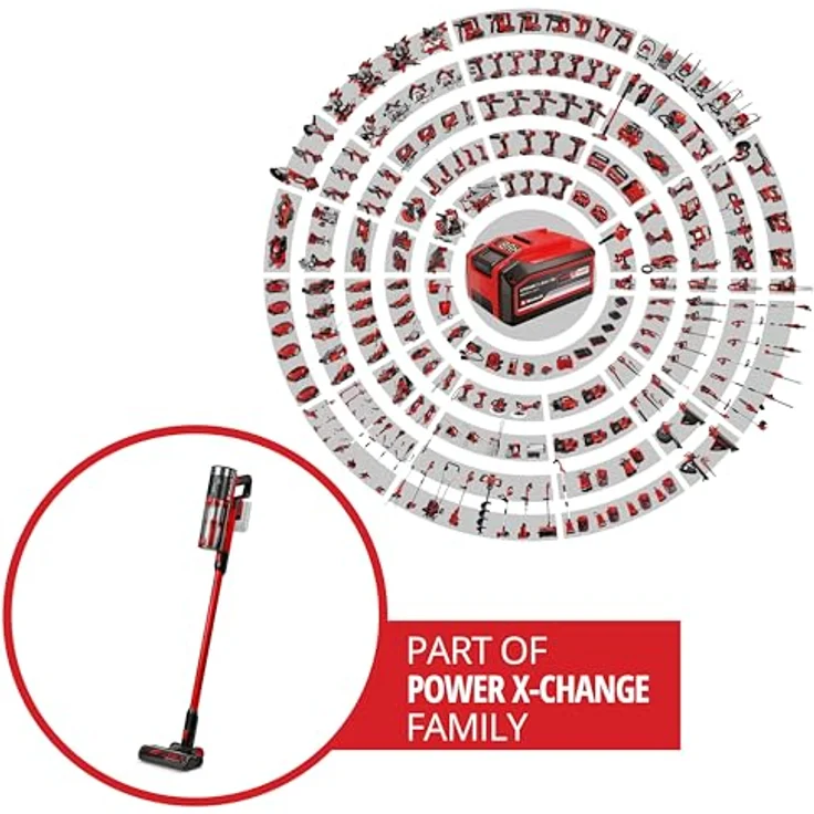 Einhell Akku-Stielstaubsauger TE-SV 18/270 Li BL-Solo, beutellos, kraftvoller Brushless Motor, 2-in-1 Design, LED-Display, ohne Akku und Ladegerät – Bild 2