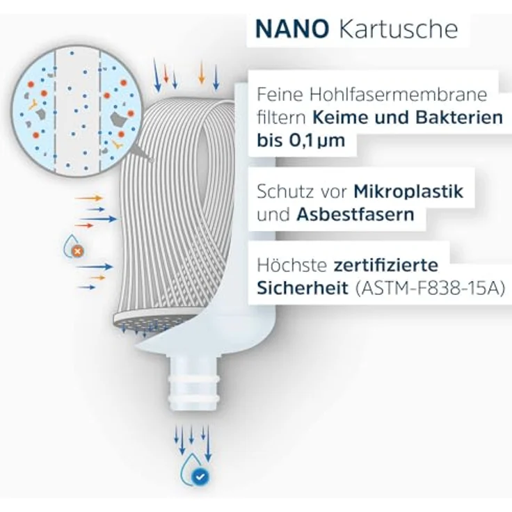 Alb Filter® Nano Trinkwasserfilter gegen gefährliche Bakterien und Keime Edelstahl Natur - Zuverlässiger Schutz, ideal für Zuhause und unterwegs – Bild 5