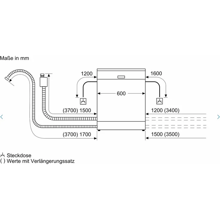 Bosch SMV8YCX03E, Geschirrspüler, B, Geräuschemissionsklasse B, Geräuschemissionen 43 Dezibel – Bild 9