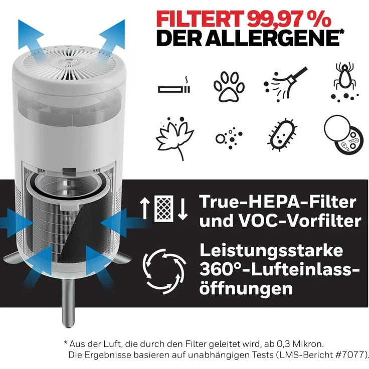 Honeywell HPA830WE Designer Tower Luftreiniger, bis 87 m², CADR 212 m3-h, HEPA Filter, Allergenfilter, Luftqualitätsanzeige, Automatik-& Sleep-Modus, für Aromaöle geeignet, weiß – Bild 5
