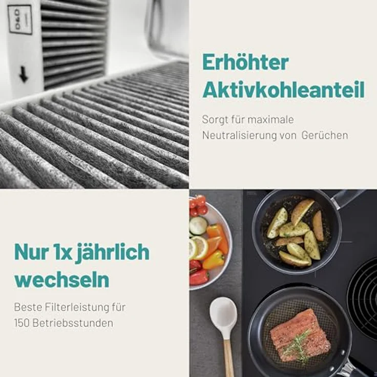 D&D Living® Aktivkohlefilter passend für Bora Pure Filter PUAKF | Hochwertiger Kohlefilter für Ihr PURU oder PUXU Kochfeld mit Umluft – Bild 4