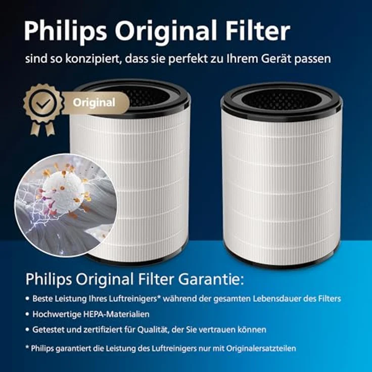Philips FY2180-30 Filter Luftreiniger 2000er Serie Weiß (36590013917) – Bild 6