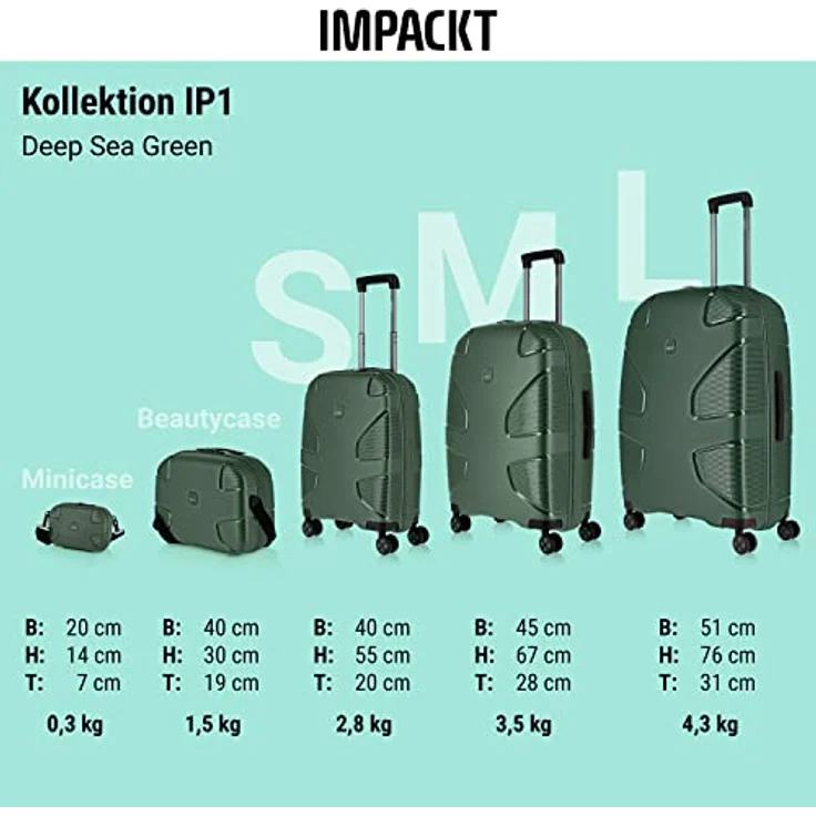 Impackt Minicase Umhängetasche, Deep Sea Grün, 1 l, Handgepäck (bis 50 l), bruchsichere Schale aus recyceltem Plastik – Bild 3