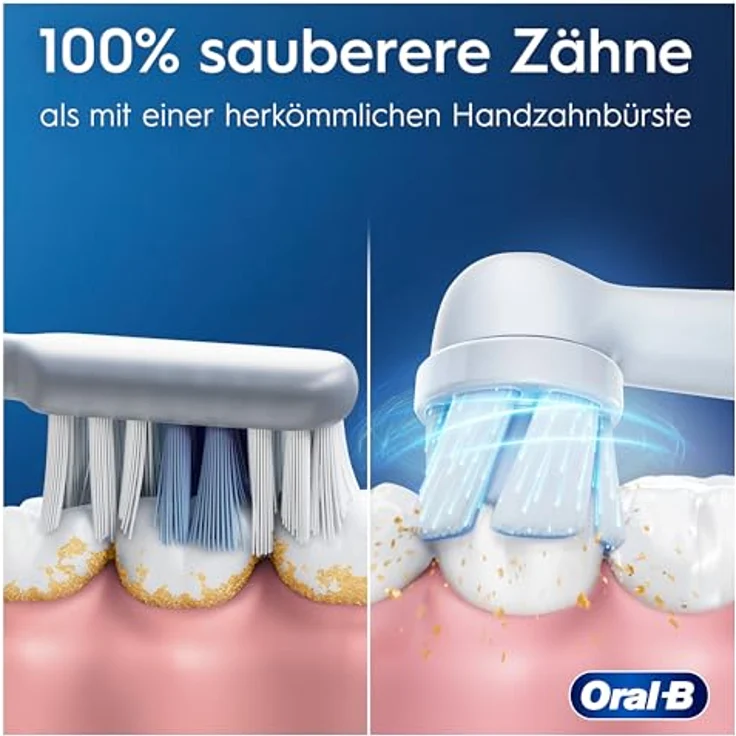Oral-B iO Series 2 Elektrische Zahnbürste, 3 Putzmodi, Magnet-Technologie, Designed by Braun, Calm Pink – Bild 2