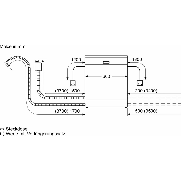Siemens SN87YX03CE, Geschirrspüler, B, Geräuschemissionsklasse B, Geräuschemissionen 43 dB(A) re1 pW, Breite 60.7 cm, HygienePlus, Home Connect, – Bild 7