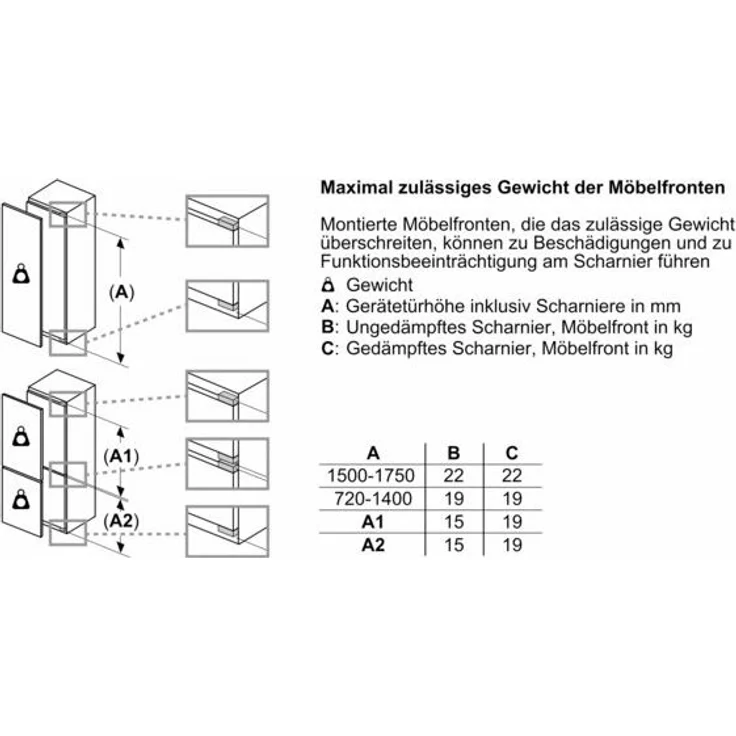 Siemens iQ300 KI41RVFE0 Kühlschrank, Einbau, weiß, 0-Grad-Zone, Schnellkühlen, LED, Breite 54.1 cm, Energieklasse E – Bild 9