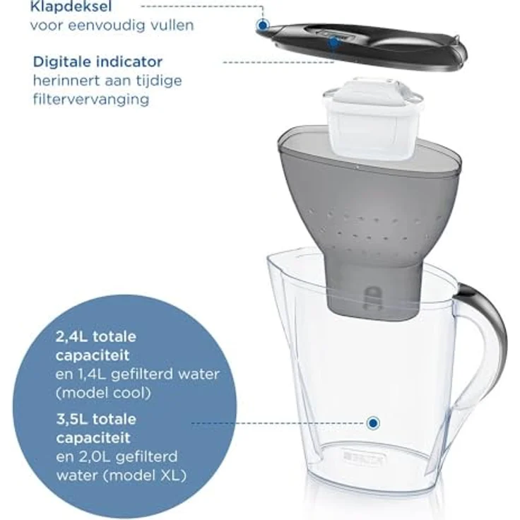 BRITA 2,4 l Filterkanne mit MAXTRA Pro All-in-1-Kartusche, geschmacksverbessernd, blau – Bild 3