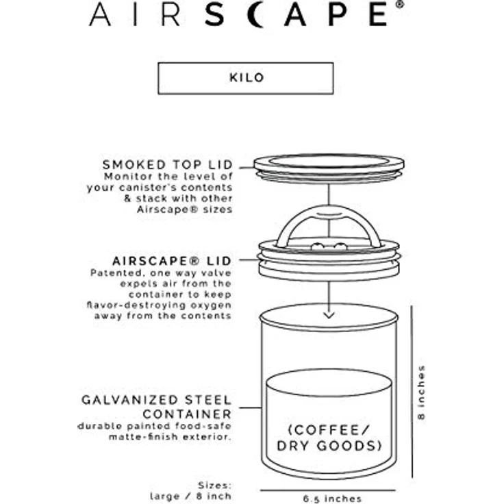 AIRSCAPE Aromadose 1 Kg. schwarz matt – Bild 4