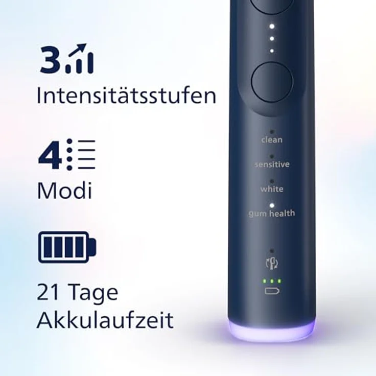 Philips Sonicare 7100 elektrische Zahnbürste, Schallzahnbürste mit App, 4 Putzmodi und 3 Intensitätsstufen, Andruckkontrolle, EasyStart, SmarTimer, Weiß und Marineblau, Zweierpack – Bild 4