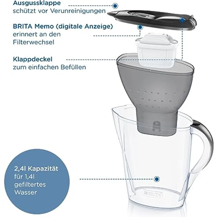 BRITA Wasserfilter-Kanne Marella graphit (2,4l) inkl. 3x MAXTRA PRO All-in-1 Kartusche – Filter zur Reduzierung von Kalk, Chlor, Blei, Kupfer & geschmacksstörenden Stoffen im Wasser – Bild 3