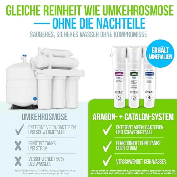 GEYSER GEYSER SMART Untertisch Wasserfiltersystem mit 3-Stufen Kartuschen, ARAGON + CATALON, Wasserfilter für Trinkwasser, Set mit Edelstahlwasserhahn, bis zu 12 Monate Nutzung – Bild 2