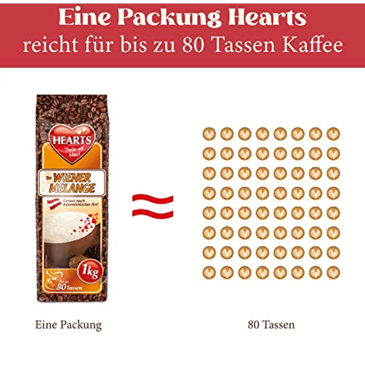 Hearts Cappuccino Wiener Melange 1kg – Bild 4