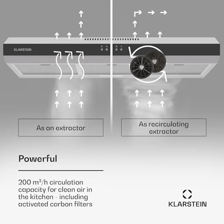 Klarstein Dunstabzugshaube 90cm, Abluft-Dunstabzugshaube mit Spülmaschinenfestem Filter aus Aluminium, Leise Abzugshaube Abluft, 200m³/h Luftstrom, Effiziente Wandhauben mit LEDs & Touch Controls – Bild 3