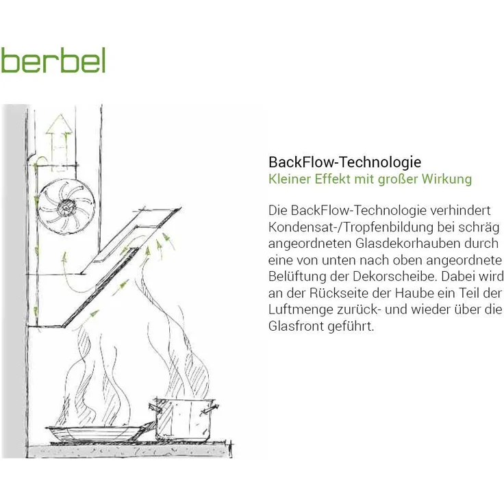 Berbel Ergoline 2 BKH 90 EG 2, Kopffreihaube, Breite 90 cm, Silber metallic, Nachlaufautomatik, Abluft und Umluft, BackFlow-Technologie – Bild 5