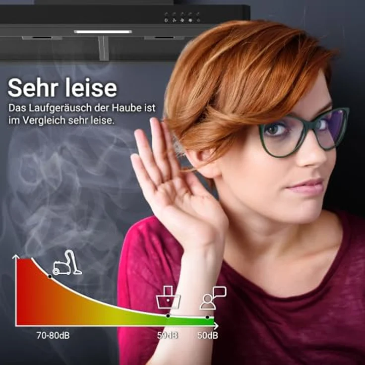 KKT KOLBE Dunstabzugshaube DELTA350S, 60 cm schwarz, Umluft/Abluft mit LED-Beleuchtung, druckknopf Bedienung, 3 Leistungsstufen, inkl. Aktivkohlefilter – Bild 4