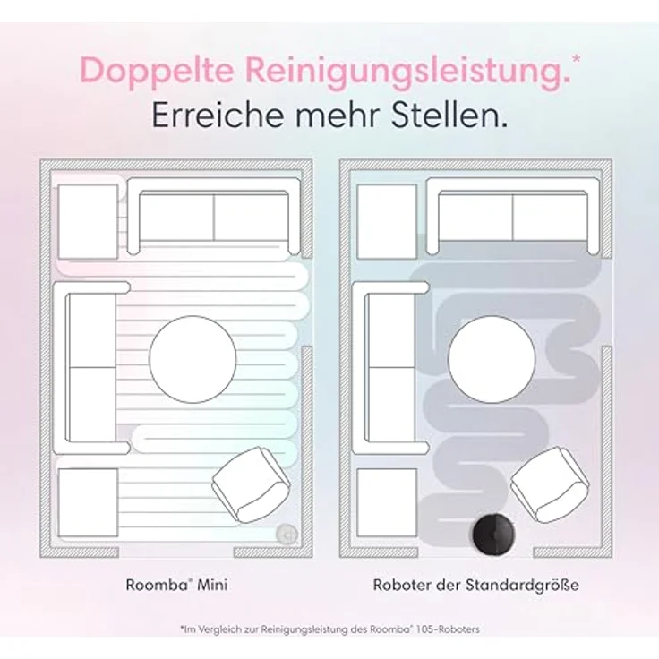 iRobot Roomba® Mini Saug- & Wischroboter, 7000 Pa Saugkraft, AutoEmpty™ Dock, Weiß – Bild 4