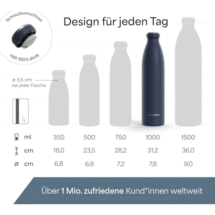 LARS NYSØM Edelstahl Trinkflasche „Ren“, 1000ml, auslaufsicher, kohlensäuregeeignet, doppelwandige Vakuumisolierung, Midnight Blue – Bild 4