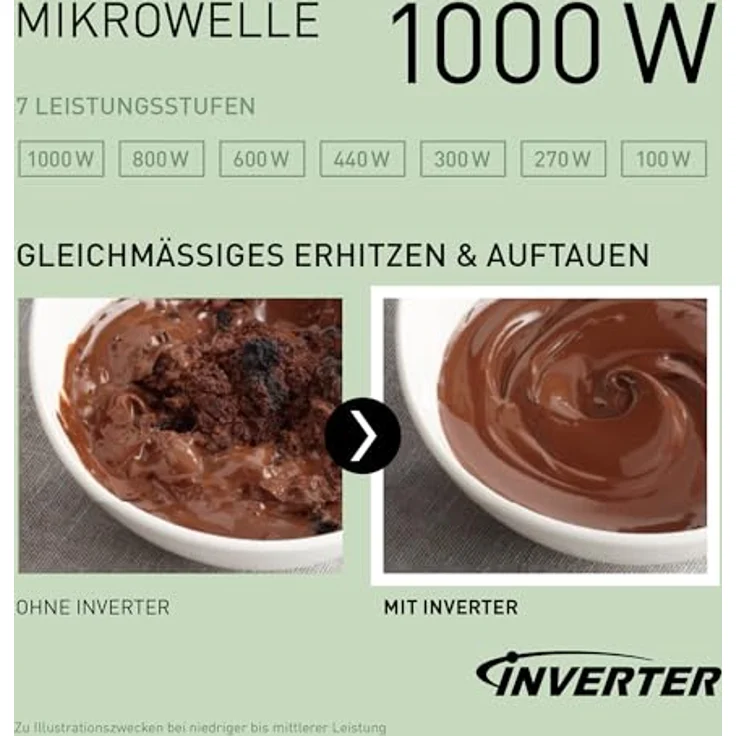 Panasonic NN-CT57RMEPG Mikrowelle Silber, 1000W, Grillfunktion, Heißluft-Funktion, digitaler Timer, LCD-Display, 34-cm-Drehteller – Bild 9