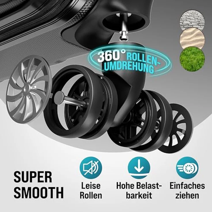 Monzana 4tlg Kofferset Hartschale Schwarz, Zwillingsrollen, Teleskopgriff, Gel-Griffe, Kofferwaage – Bild 5