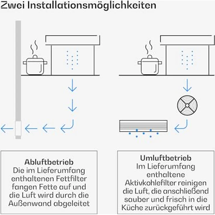 Klarstein Verosteel Downdraft Dunstabzugshaube 90 cm - A++ Energieklasse, 906,2 m³/h Boost, Touch-Bedienung, LED-Beleuchtung, Aluminium & schwarzes Glas, spülmaschinenfester Fettfilter – Bild 3