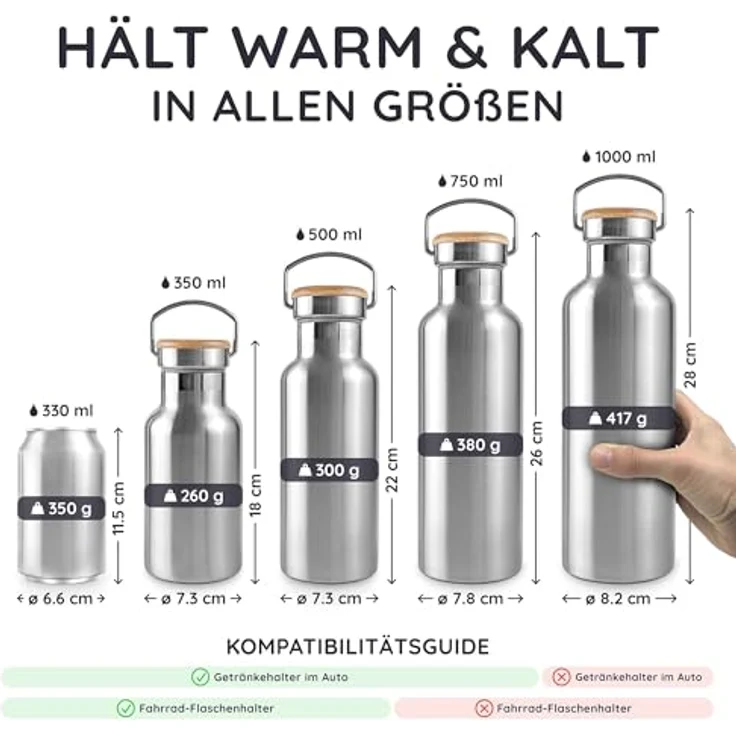 Bambaw Edelstahl Trinkflasche 1 l | Isolierte Thermosflasche für Sport, Büro, Schule, Outdoor | Auslaufsicher & ohne Plastik | Langlebige Wasserflasche für heiße & kalte Getränke