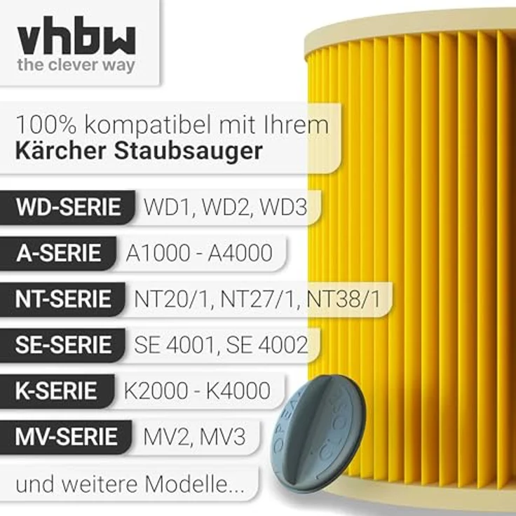 VHBW Faltenfilter kompatibel mit Kärcher wd 2 Plus V-12, nt 27/1 me Professional, patronenfilter in Gelb, für effiziente Saugleistung und einfachen Filterwechsel – Bild 2