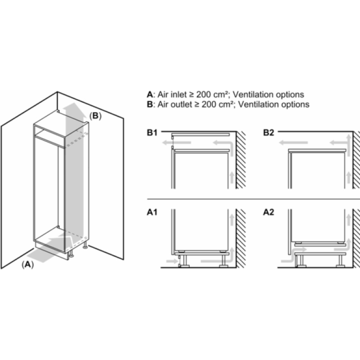 Bosch KIR41NSE0 Kühlschrank, Einbau, weiß, Schnellkühlen, EcoAirflow, LED, Breite 54.5 cm, Energieklasse E – Bild 5