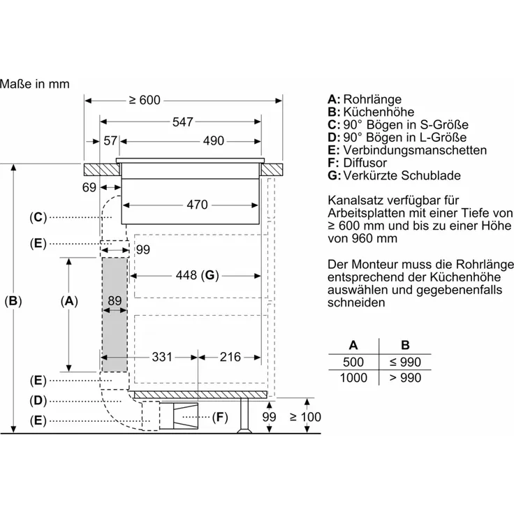 Bosch PXX875D57E Induktionskochfeld mit integriertem Dunstabzug, Serie 8, Breite 80 cm, mit Rahmen aufliegend, 2 Flexinduktionskochzonen, Direct Select, schwarz – Bild 11