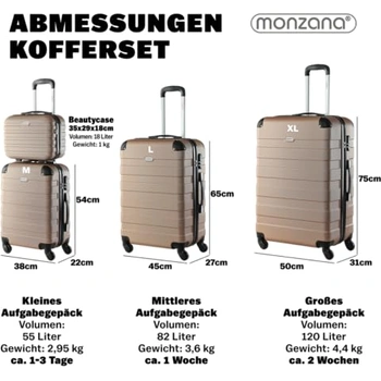 Michelino hardcase kofferset aanbieding bij Dirk