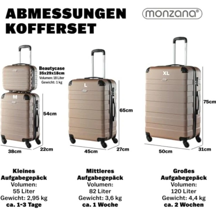 MONZANA® Kofferset Essential, Hartschalen Trolley Koffer M-L-XL mit 4 Rollen, Gel-Griffen, Kantenschutz, Beautycase und Zahlenschloss, Champagner – Bild 3