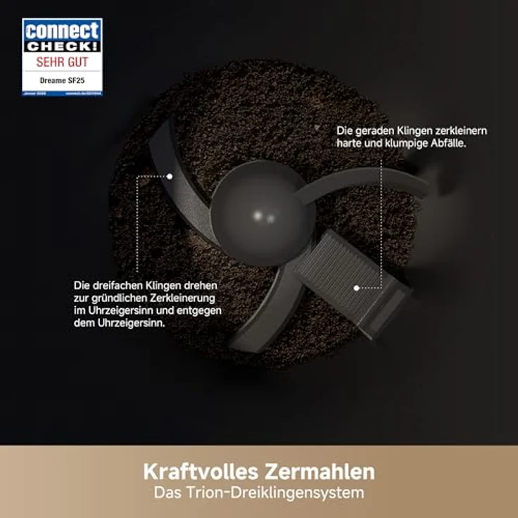 DREAME SF25, Speise-Entsorger mit Trion-Dreiklingensystem, 2,5 l Volumen, selbstreinigend, Kohlefilter und leises 27 dB Design, Kompaktdesign mit Sicherheitssperre – Bild 2