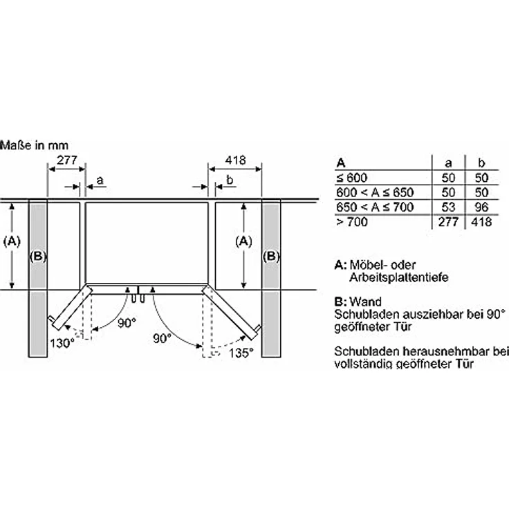 Bosch KAD93AIDP, Amerikanischer Side-by-Side Kühlschrank mit No Frost, Edelstahl Antifingerprint, 178.7 x 90.8 cm – Bild 11