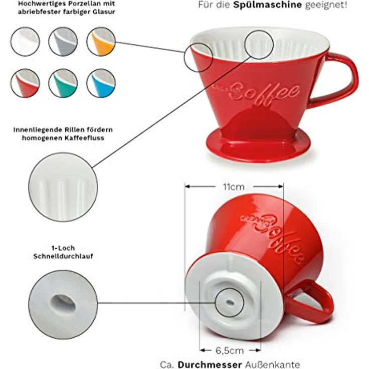 Creano Handfilter, Porzellan, Zubehör für Filtertüten 2 und 4 – Bild 7