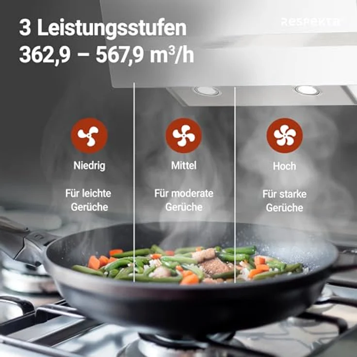 respekta Premium CH 24060 WAM, Motorhaube, Kamin abgewinkelt, Breite: 59.5 cm, Tiefe: 38.5 cm, Absaugung und Rückführung (mit zusätzlichem Rückführungsset), weiß – Bild 7