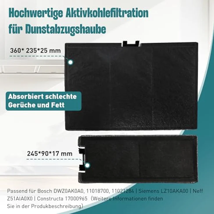 Yelid Aktivkohlefilter Dunstabzugshaube, 2er Set für Bosch DWZ0AK0A0, Siemens LZ10AKA00, Neff Z51AIA0X0, verbesserte Filtrierbarkeit, nach ISO Norm zertifiziert – Bild 4