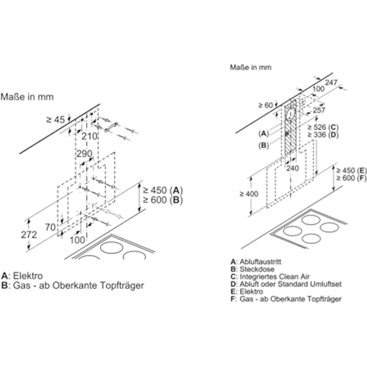 Bosch Serie 2 DWK67EM60, Motorhaube, Kamin abgewinkelt, Breite: 59 cm, Tiefe: 43.4 cm, Absaugung und Rückführung (mit zusätzlichem Rückführungsset), mit internem Motor, Schwarz – Bild 9